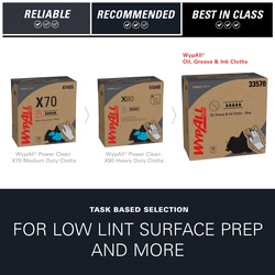 Kimberly-Clark Professional&trade;&nbsp;Kimtech Prep&trade; Kimtex&trade; Wipers